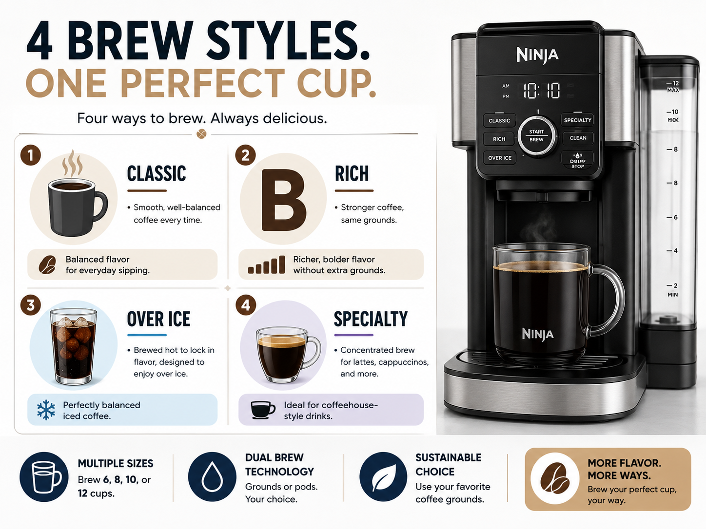 Ninja Dual Brew coffee maker Classic Rich Over Ice Specialty brew buttons guide