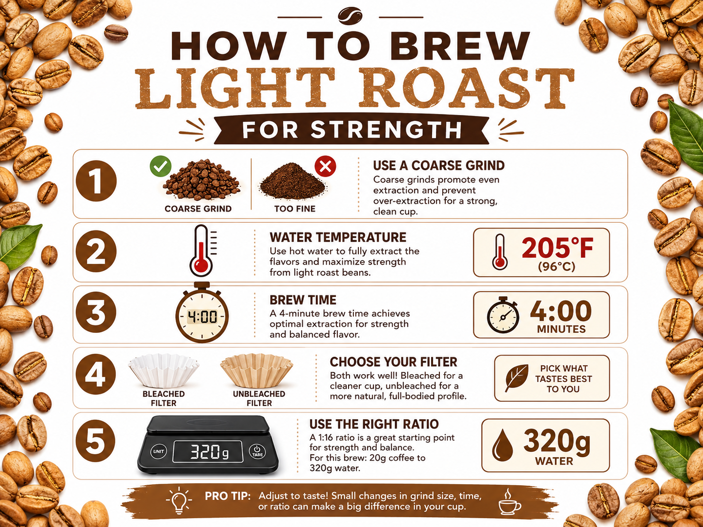 Infographic showing five steps to brew stronger light roast coffee.